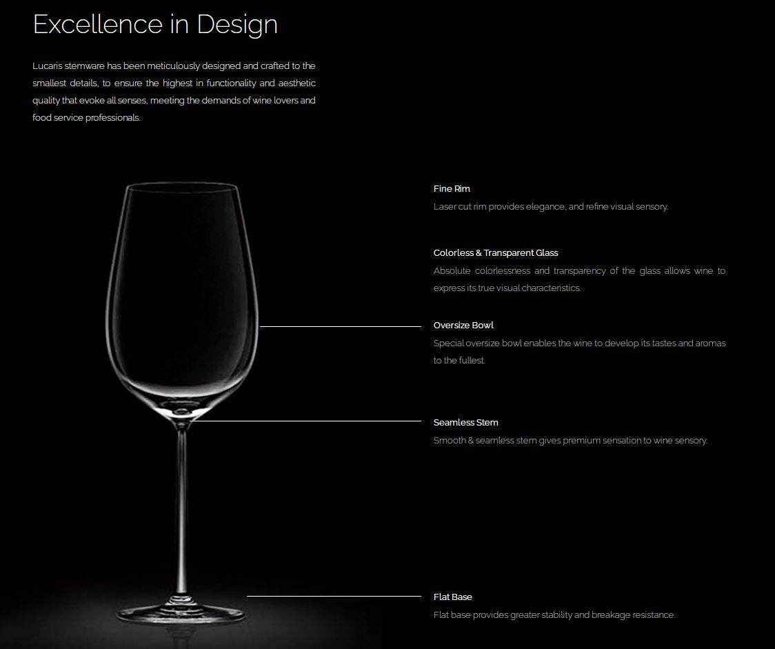Shanghai Soul Bordeaux Glass 755ml
