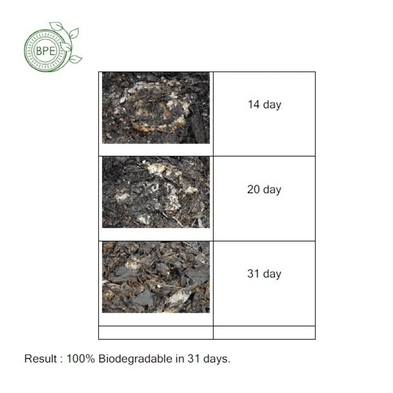 4.5" 深碗 100% 可生物降解(50 件/包)