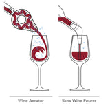 Wine Aerator