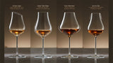 Handmade Whisky Glass - Gran Explore Set Pack (Set of 4)